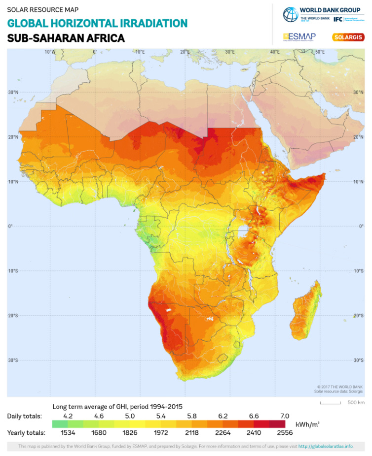 Off-grid-Solar-System-